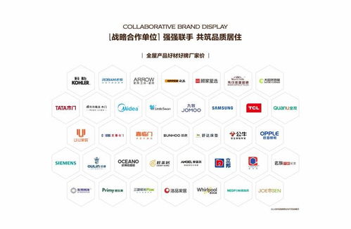 南海高芯悅瀾 品牌開發(fā)商實(shí)力鑄就，內(nèi)部銷控下的改善型優(yōu)選住宅